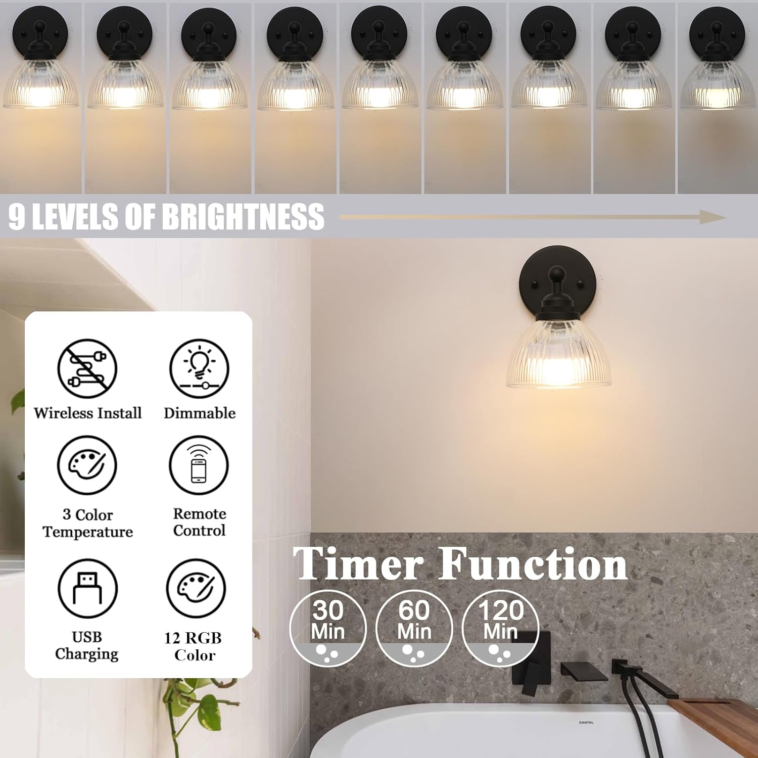 Phansthy Industrial Rechargeable Battery Operated Wall Sconce with Remote Control, Clear Striped Glass Shade Wall Lamp, Vintage Dimmable Indoor Wall Light for Bedroom Living Room Restaurant (Antique)